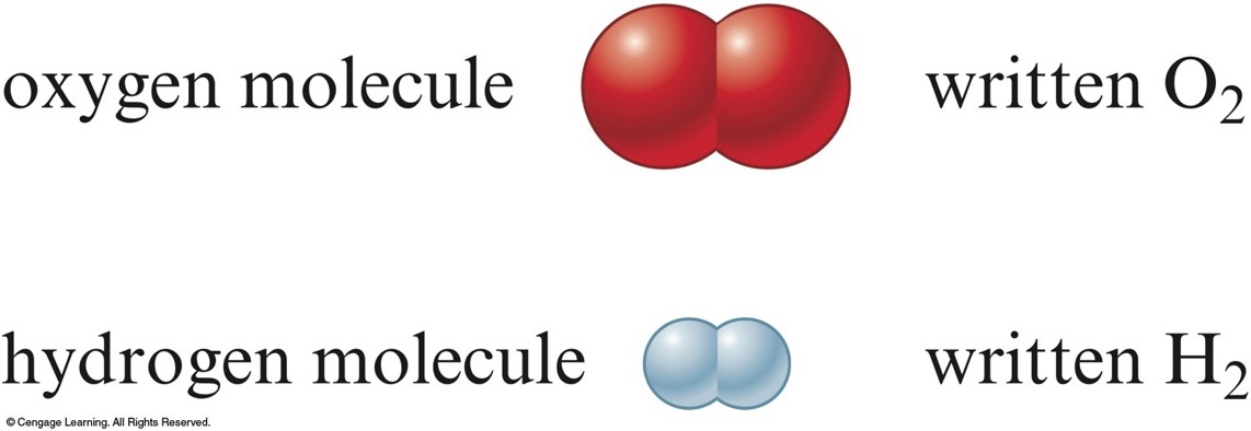 Two oxygen atoms connected is the oxygen molecule, written O2. Two hydrogen atoms connected is the hydrogen molecule, written H2.