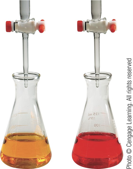 Methyl orange transitions from yellowish-orange in basic solutions to red in acidic solutions.