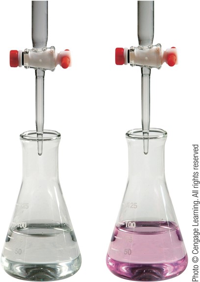 In an acidic solution, phenolphthalein is clear. In a basic solution, phenolphthalein is pink.