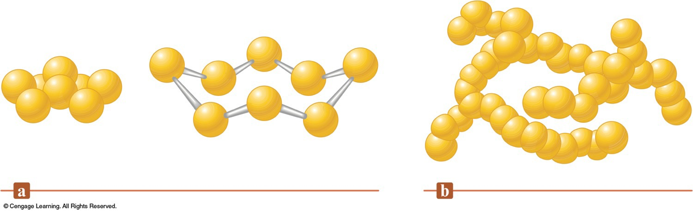 Different structures of solid sulfur. Some sulfur exists as rings of eight sulfur atoms while other sulfur exists as random chains of sulfur atoms.