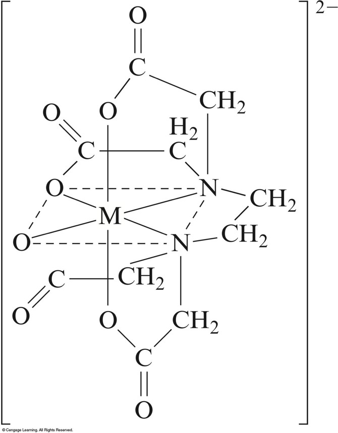 The complex struction of ethylenediaminetetraacetate. Four acetates are acting as bidentate ligands. One ethylenediamine is also acting as a bidentate ligand.