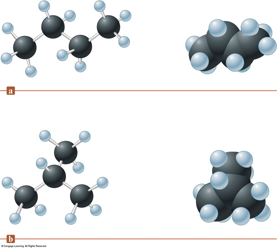 The two isomers of butane. One isomer has four carbon atoms in a linear arrangement with single bonds between them. The other isomer has one carbon atom in the center attached to three carbons atoms around it with single bonds.