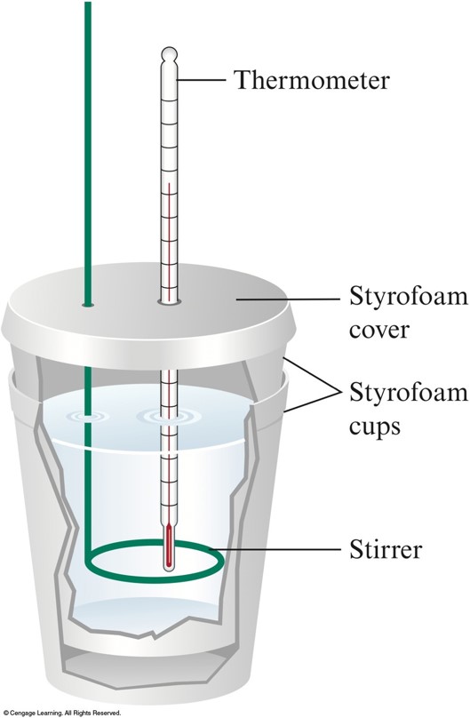 calorimetry-pathways-to-chemistry