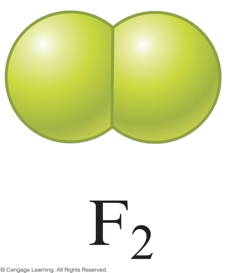 The fluorine molecule consists of two fluorine atoms sharing electrons.