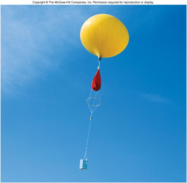 A picture of a helium balloon carrying a box into the air.