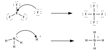 Boron trifluoide accepting a pair of electrons from a fluorine atom. Ammonia donating an electron pair to the hydrogen ion.