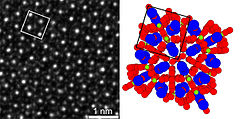 High-resolution transmission electron microscope image of Nd2Fe14B (left) and it's crystal structure (right)