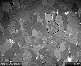 Microcrystalline grains within a piece of NdFeB (the alloy used in neodymium magnets) with magnetic domains made visible with a Kerr microscope. The domains are the light and dark stripes visible within each grain.