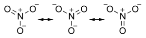 The three structure of nitrate.