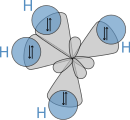 A comparison of the four sp3 hybrid orbitals.