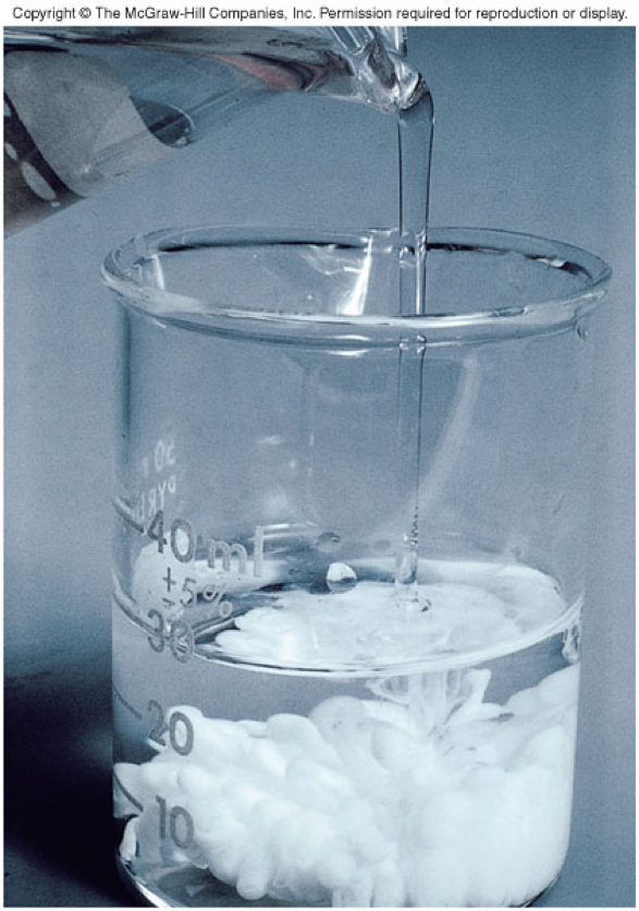 A picture of a clear solution being added to a clear solution forming a white cloudy solution.