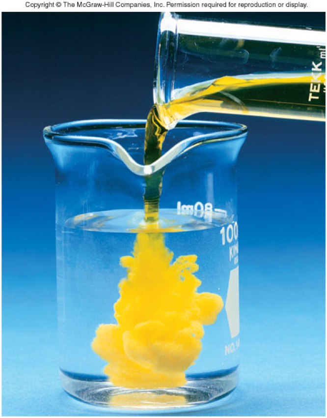 A picture of a yellow solution being poured into a clear solution forming a yellow cloudy solution.